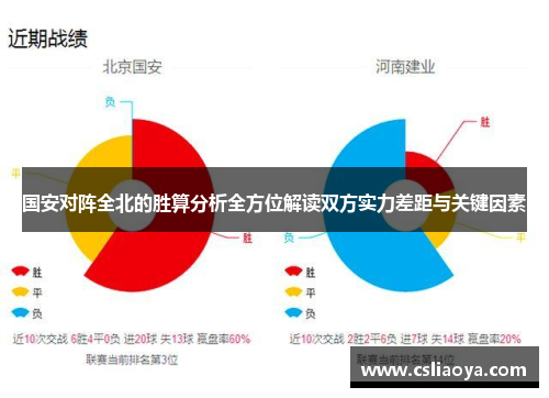 国安对阵全北的胜算分析全方位解读双方实力差距与关键因素